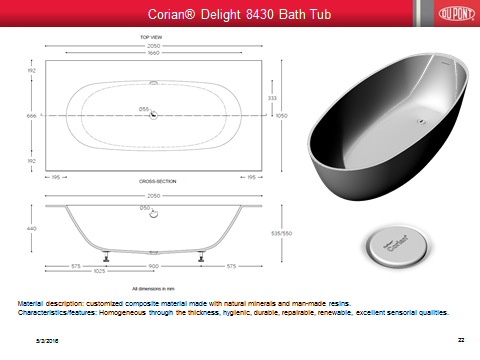 Produktblad, Badkar-Corian-delight